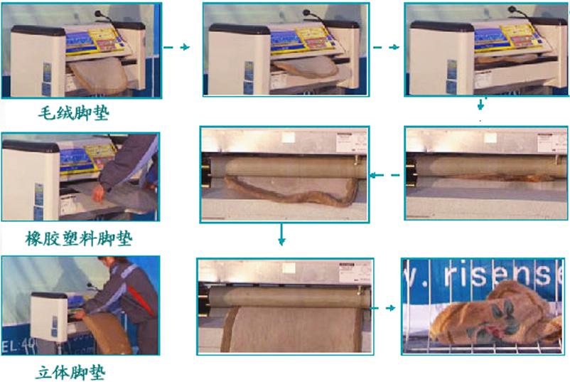 洗車機(jī)廠家